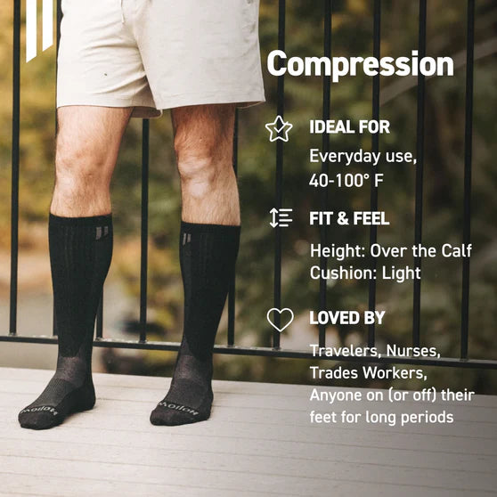 Hollow Compression Socks