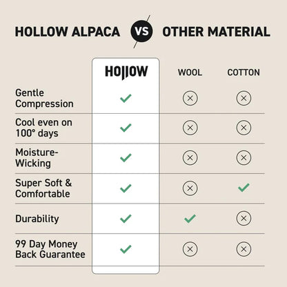 Hollow Compression Socks